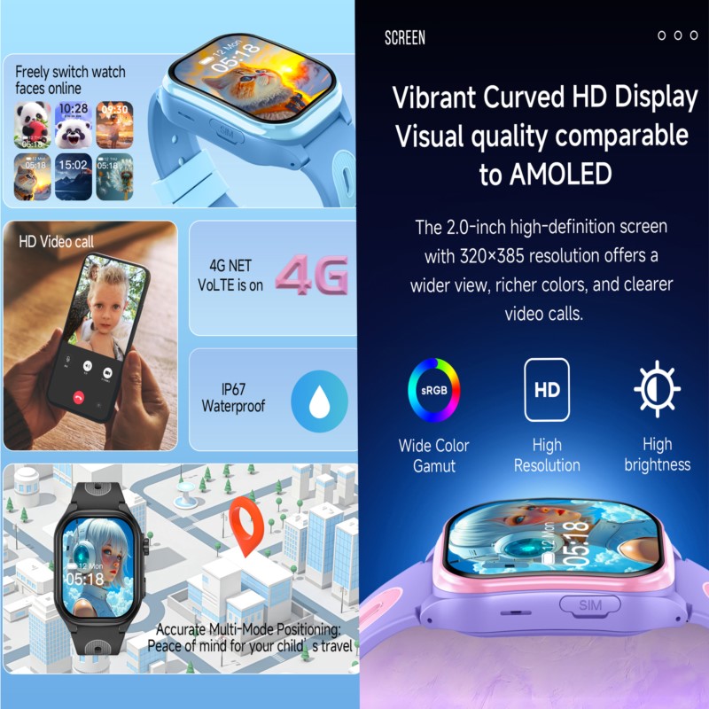 Kids 4G Smartwatch with 2.0 In - Smartwatch Watches For Girls 评论和价格