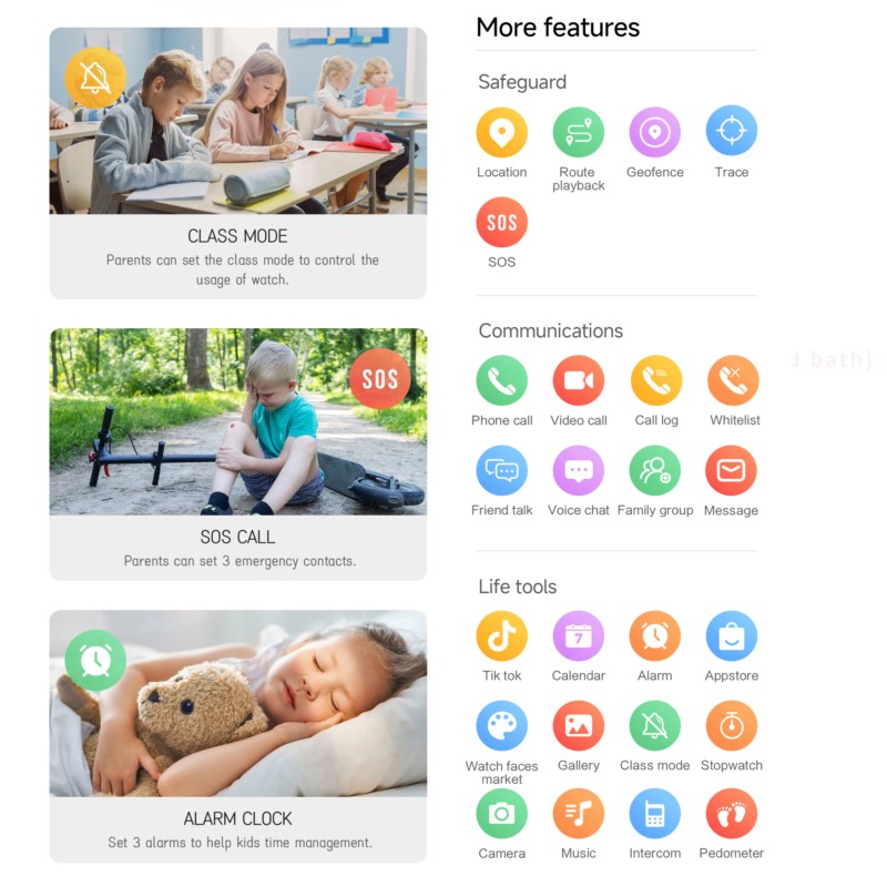 Kids 4G Smartwatch with 2.0 In - Smartwatch Watches For Girls 评论和价格