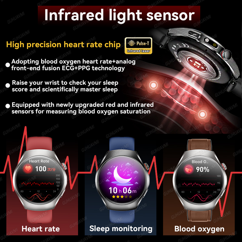 2026 Brand New upgrade Health  - Smartwatch Watches For Women Branded 评论和价格