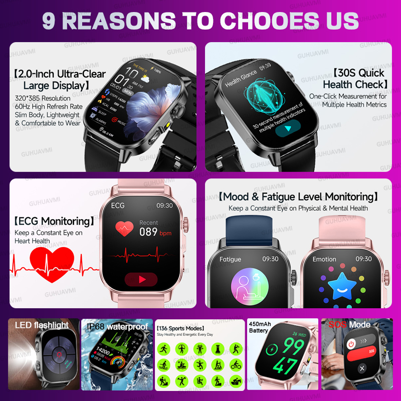 Women Physical Examination Sma - Smartwatch Health Watches For Women 评论和价格