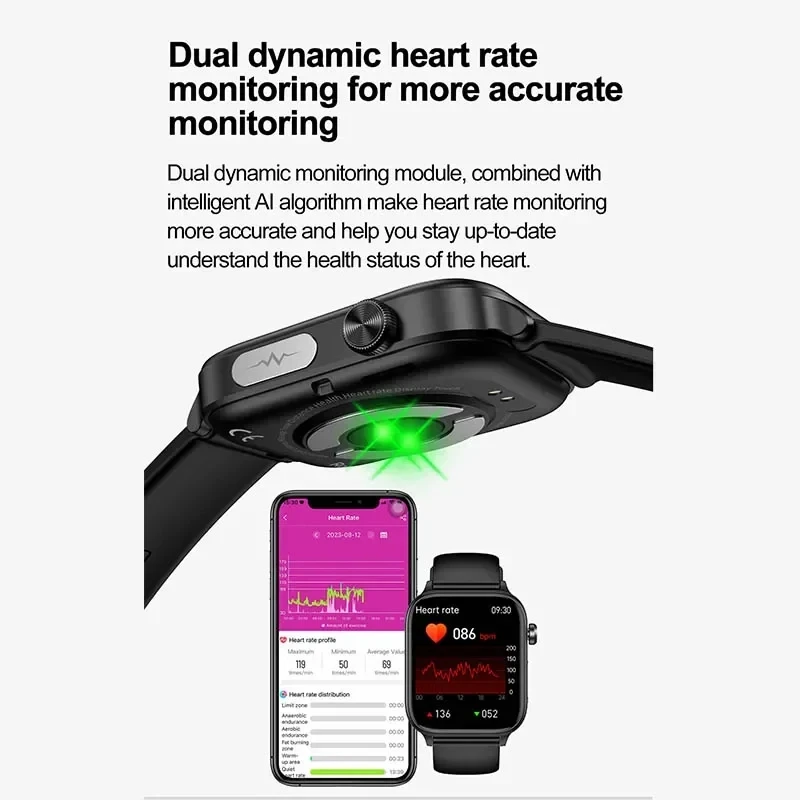 2025 New ECG+PPG Monitoring Sm - Smartwatch Health Watches For Women 评论和价格