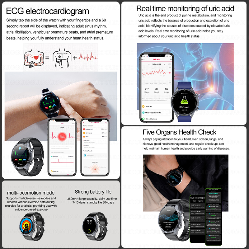 2026 Brand New Upgrade Health  - Smartwatch Watches For Women Branded 评论和价格