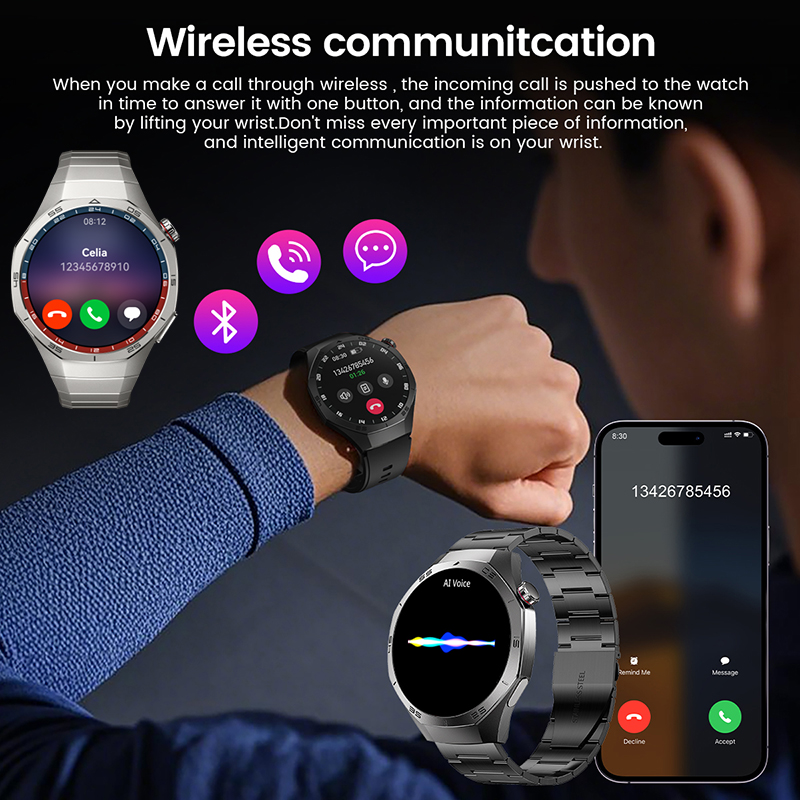 2026 New GPS path Smart Watch  - Smartwatch Premium Watches For Men 评论和价格