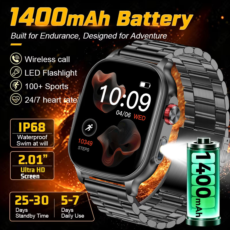 Hot New Amazfit Bip 6 Smartwat - Watches Ladies Smartwatch 评论和价格